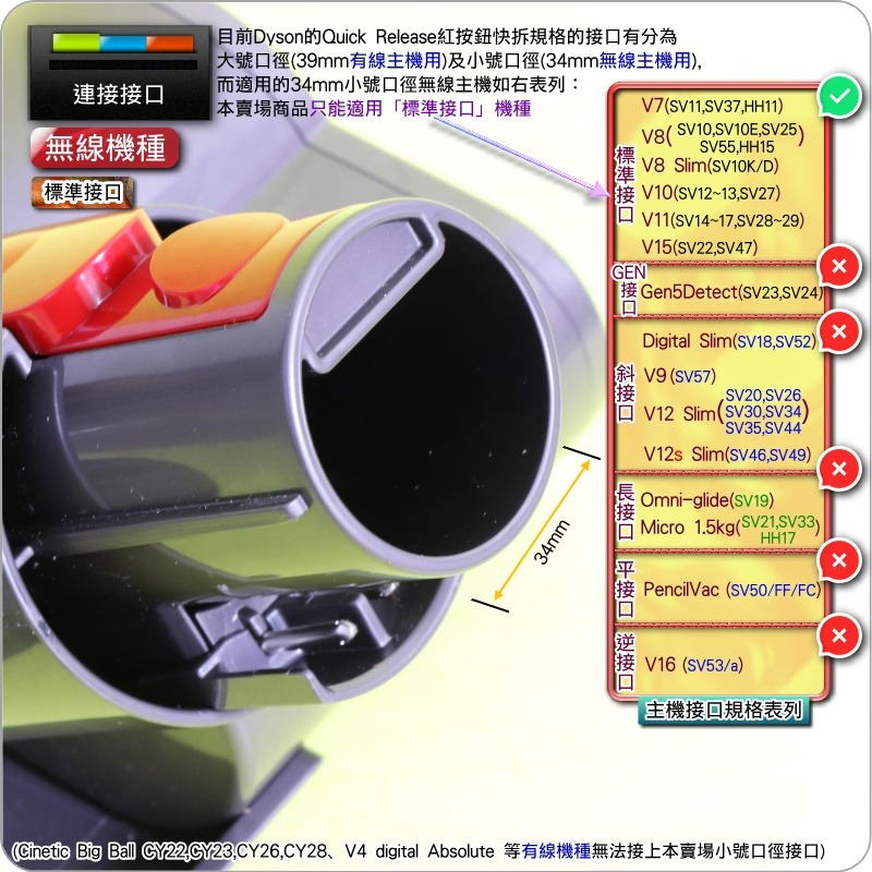 #鈺珩#Dyson原廠【20W】加強版電動塵蟎吸頭V11 SV14 SV15迷你電動吸頭V15床墊沙發SV22 HH11-細節圖4
