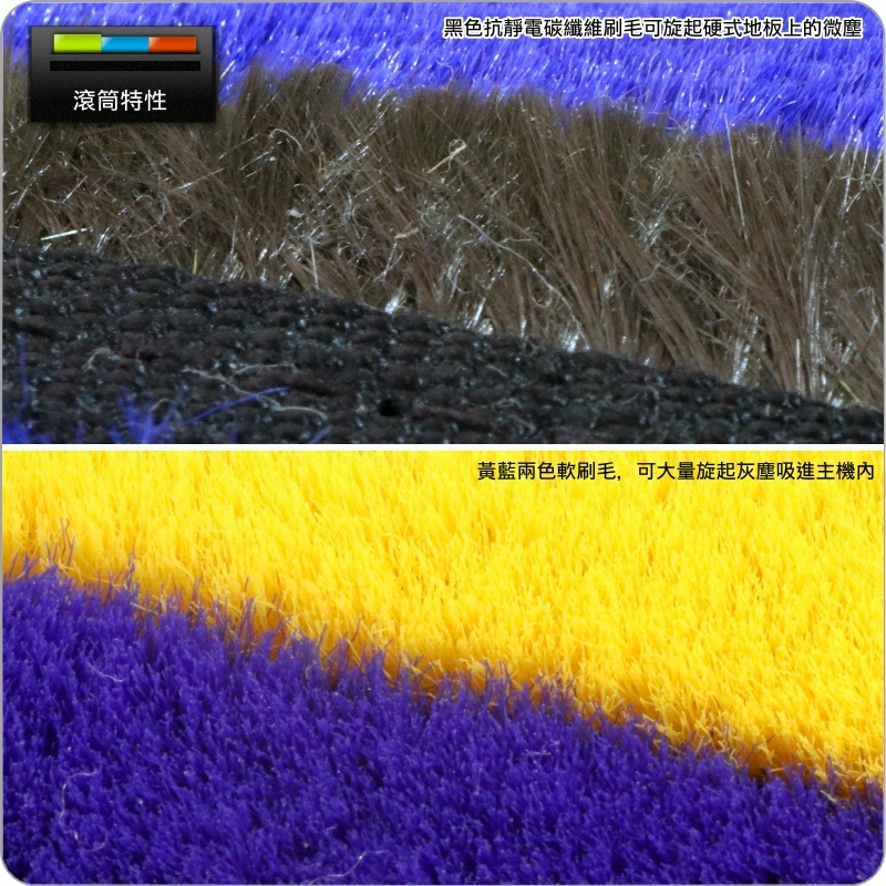 #鈺珩#DYSON原廠【滾筒-盒裝】適用雷射軟質碳纖維滾筒吸頭【486047、486047-01】【料號T118822】-細節圖7