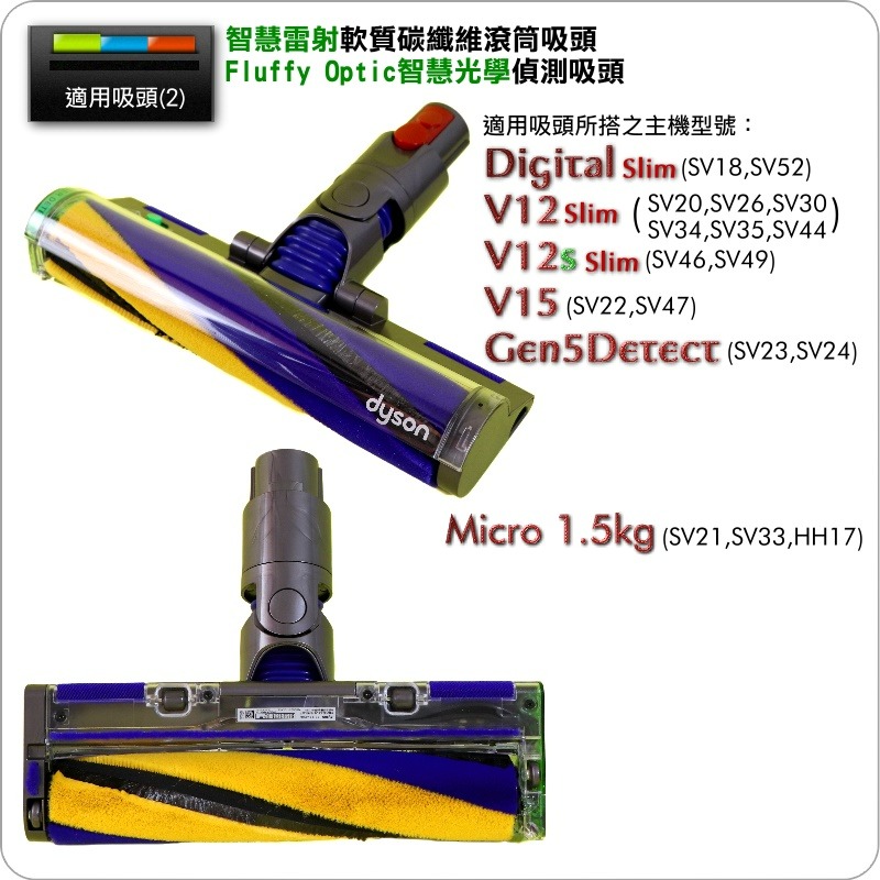 #鈺珩#DYSON原廠【袋裝側蓋】適：Gen5Detect SV23雷射輕量軟質碳纖維滾筒吸頭V8 slim SV10K-細節圖6