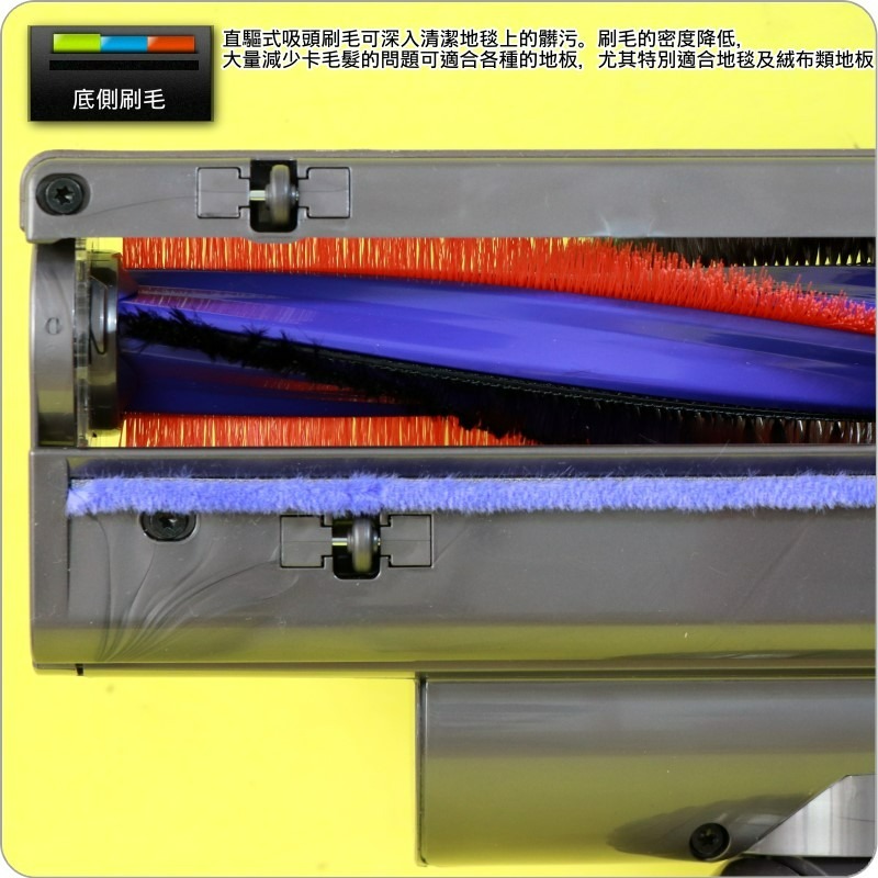 #鈺珩#原廠碳纖維毛刷吸頭【寬265mm】【盒裝】DC39 DC38 DC37 DC36氣動吸頭DC26氣動渦輪吸頭地毯-細節圖6