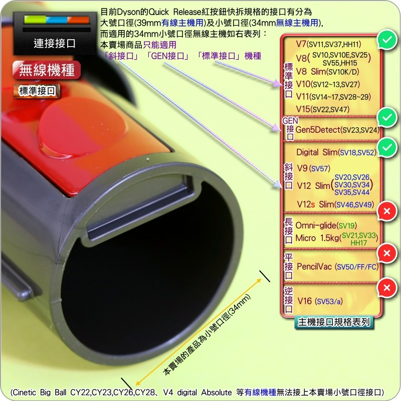 #鈺珩#Dyson原廠細緻清潔配件工具組V8【無痕軟毛塵刷、斜角縫隙吸頭】【Part No.972203-01】SV55-細節圖3