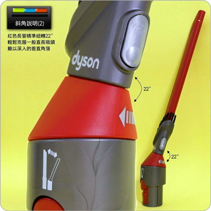 #鈺珩#Dyson原廠SV47斜角隙縫吸頭SV52斜角縫隙吸頭SV20斜角夾縫吸頭V10斜角細縫吸頭二合一吸頭SV44-細節圖7