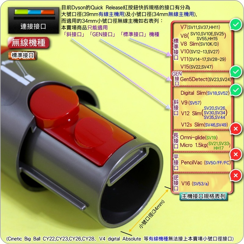 #鈺珩#Dyson原廠V7斜角隙縫吸頭SV55斜角縫隙吸頭SV10斜角夾縫吸頭SV10斜角細縫清潔吸頭SV12二合一吸頭-細節圖4