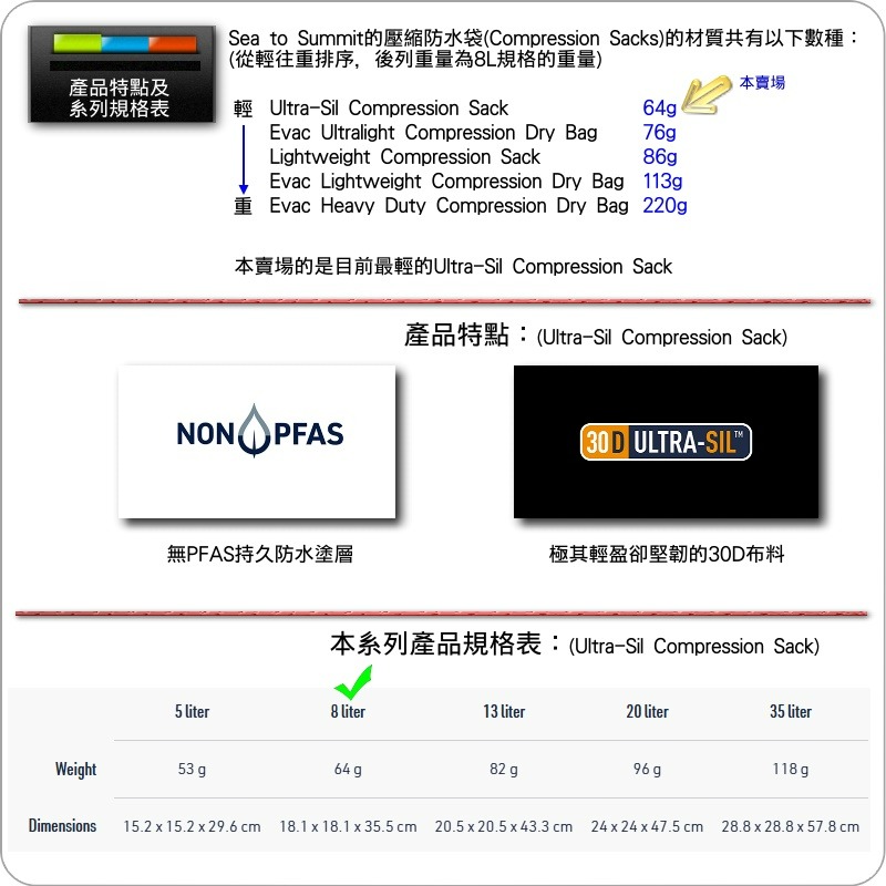 #鈺珩#SEA TO SUMMIT原廠30D ULTRA-SIL【8L，64g】極輕量防水壓縮袋、輕量防水壓縮袋、超輕量-細節圖2