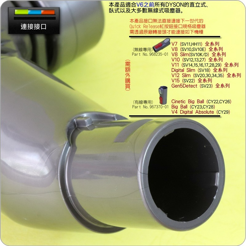 #鈺珩#Dyson原廠平坦地面吸頭，適清潔家具及家電下方窄縫DC59 DC58 HH08 Motorhead CY24-細節圖4