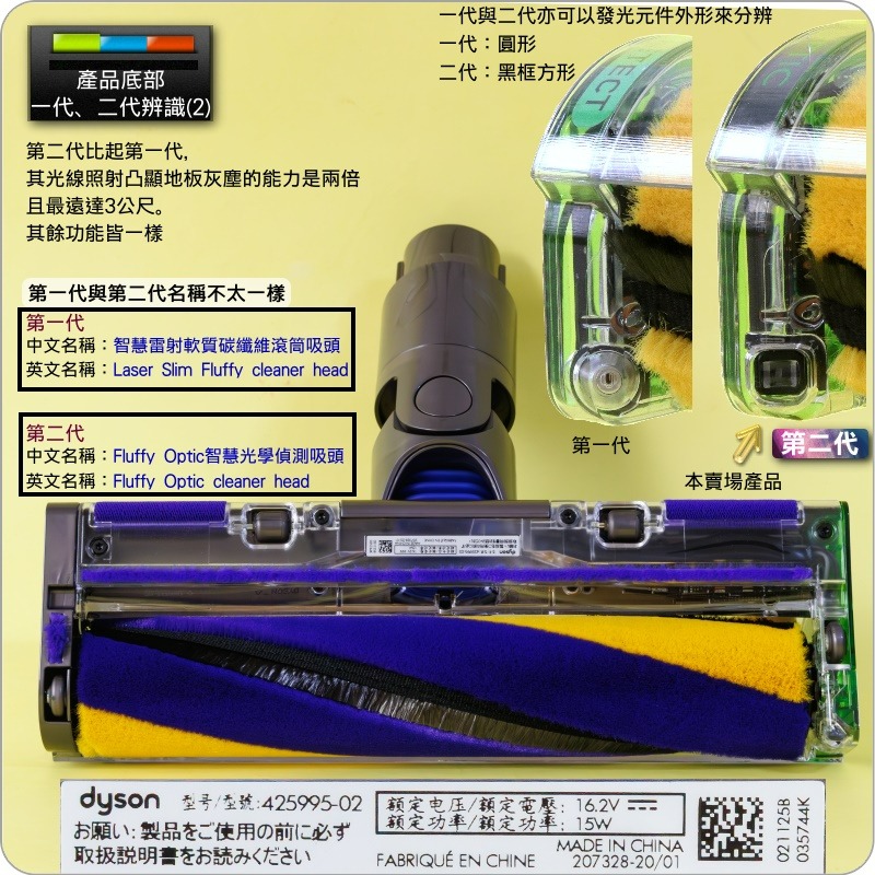 #鈺珩#Dyson原廠盒裝【第二代．斜接口版】V12智慧光學偵測吸頭SV20雷射輕量軟質吸頭SV34 SV35 SV44-細節圖3