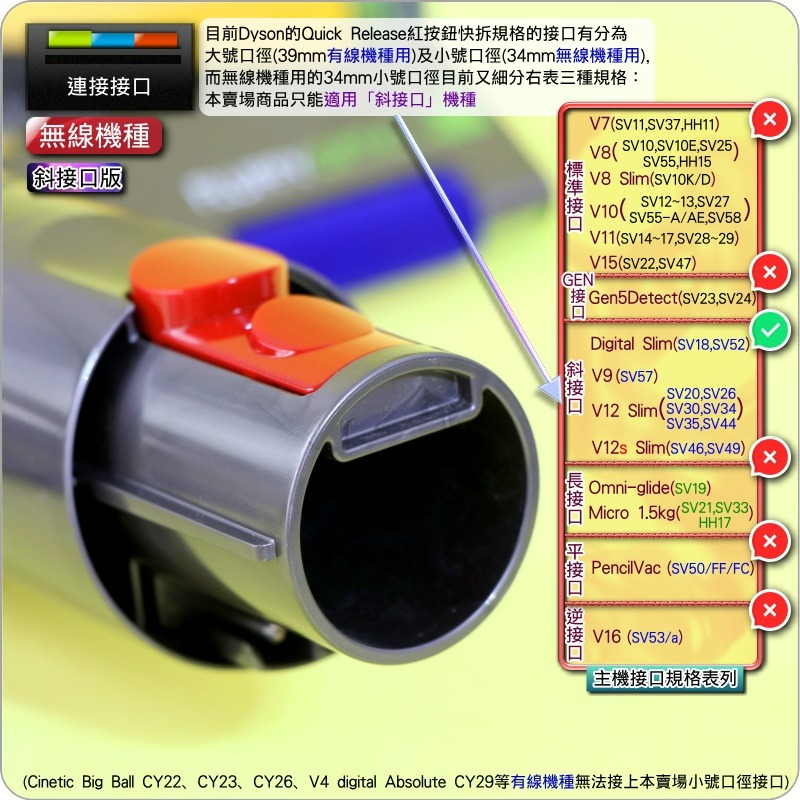 #鈺珩#Dyson原廠盒裝【第二代．斜接口版】V12智慧光學偵測吸頭SV20雷射輕量軟質吸頭SV34 SV35 SV44-細節圖4