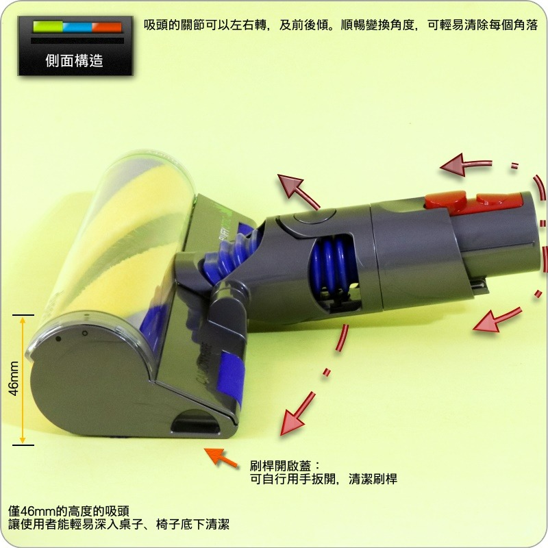 #鈺珩#Dyson原廠盒裝【第二代．斜接口版】V12智慧光學偵測吸頭SV20雷射輕量軟質吸頭SV34 SV35 SV44-細節圖5
