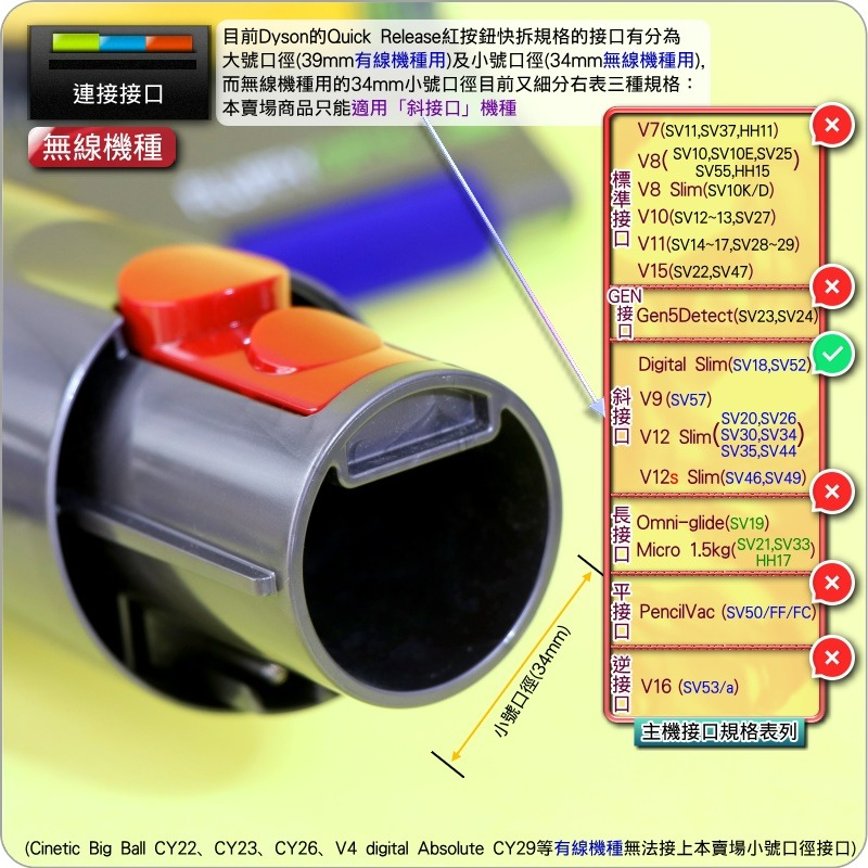 #鈺珩#Dyson原廠【第二代．斜接口版．盒裝】Fluffy Optic智慧光學偵測吸頭Digital Slim雷射吸頭-細節圖4