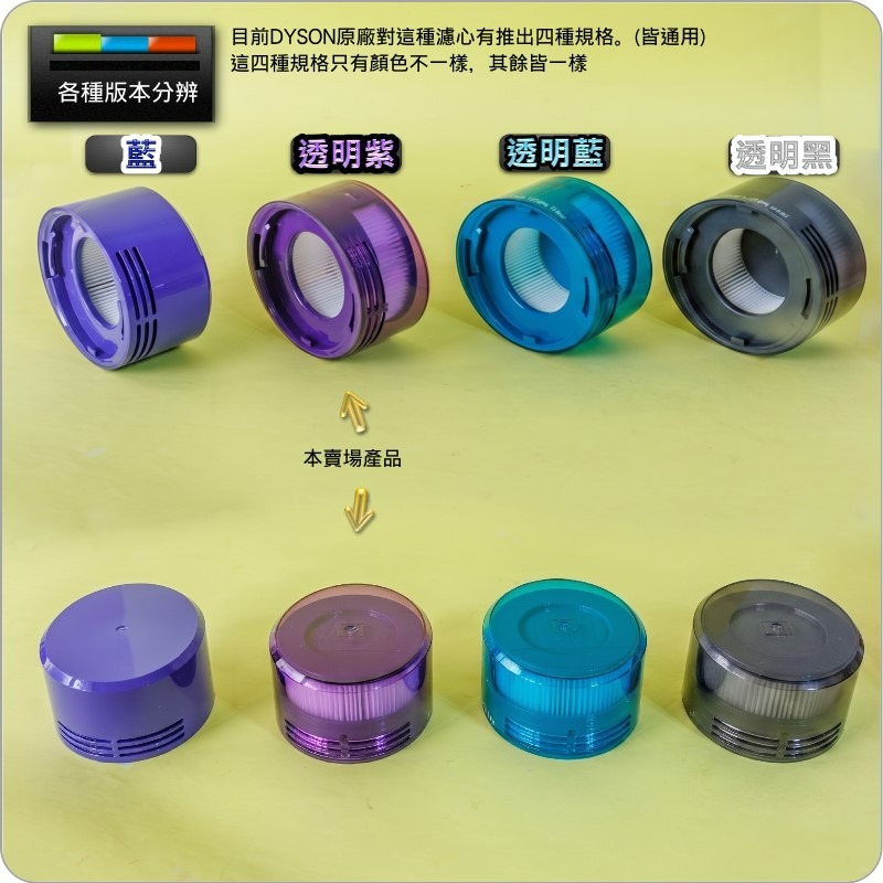 #鈺珩#Dyson原廠【盒裝-透明紫】V8 Slim後置HEPA濾網SV10濾心SV10E後過濾SV25後濾心SV10K-細節圖3