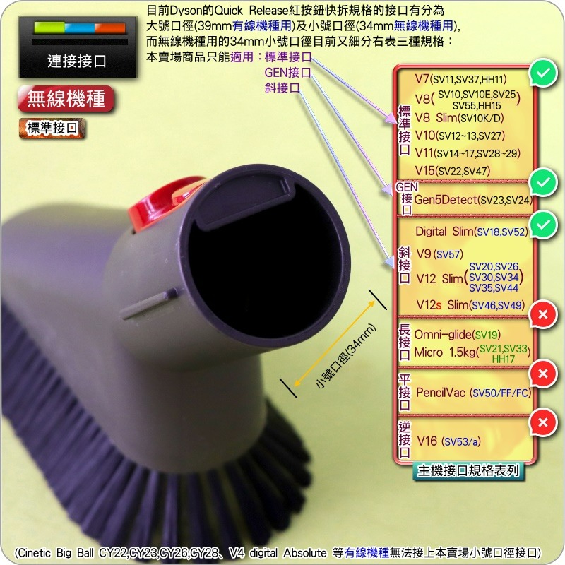 #鈺珩#Dyson原廠【二手】迷你軟毛刷頭SV11 V8 SV10E V10 V11小軟毛SV15小刷頭SV14軟毛吸頭-細節圖4