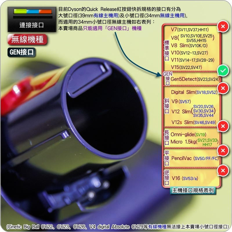 #鈺珩#DYSON原廠【金】無纏結錐形吸頭Gen5Detect SV23電動塵蟎吸頭、床墊吸頭、螺旋吸頭【436314】-細節圖4