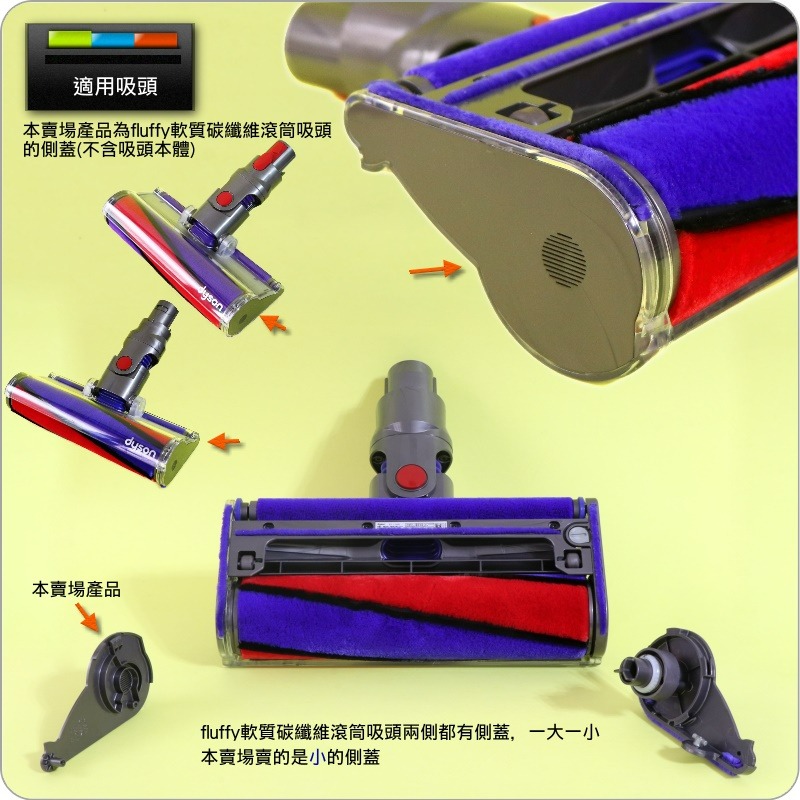 #鈺珩#Dyson原廠【側蓋-小】適用Fluffy軟質碳纖維滾筒吸頭SV07 SV09 V7 HH11 SV10E V8-細節圖3