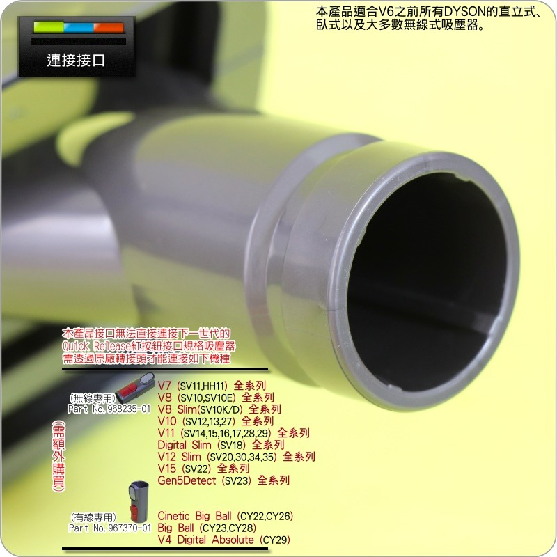 #鈺珩#Dyson【原廠盒裝】V6寵物清潔工具、狗毛刷寵物毛刷Groom tool【Part No.921001-01】-細節圖4