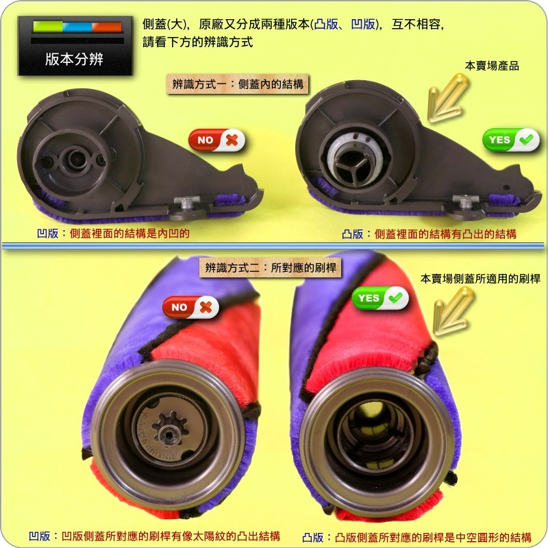 #鈺珩#Dyson原廠袋裝【側蓋-大-凸版】適Fluffy軟質碳纖維滾筒吸頭HH11 V8 SV10 SV10E V10-細節圖4