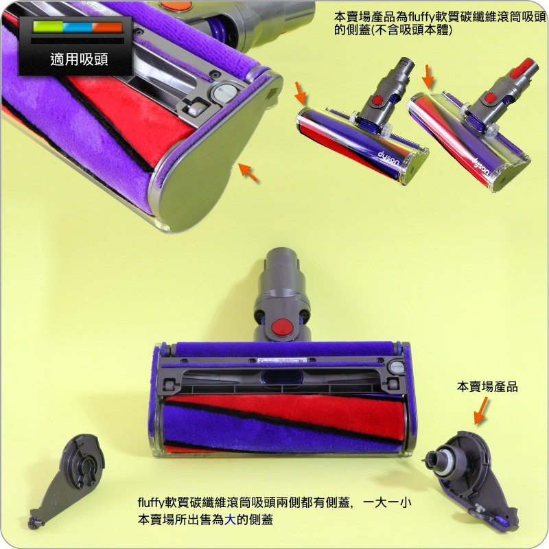 #鈺珩#Dyson原廠袋裝【側蓋-大-凸版】適Fluffy軟質碳纖維滾筒吸頭DC61 DC62 DC74 V6 SV03-細節圖3