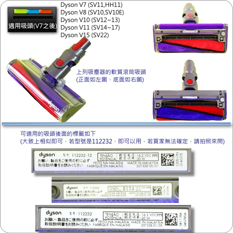 #鈺珩#Dyson原廠袋裝【側蓋-大-凸版】適Fluffy軟質碳纖維滾筒吸頭DC61 DC62 DC74 V6 SV03-細節圖6