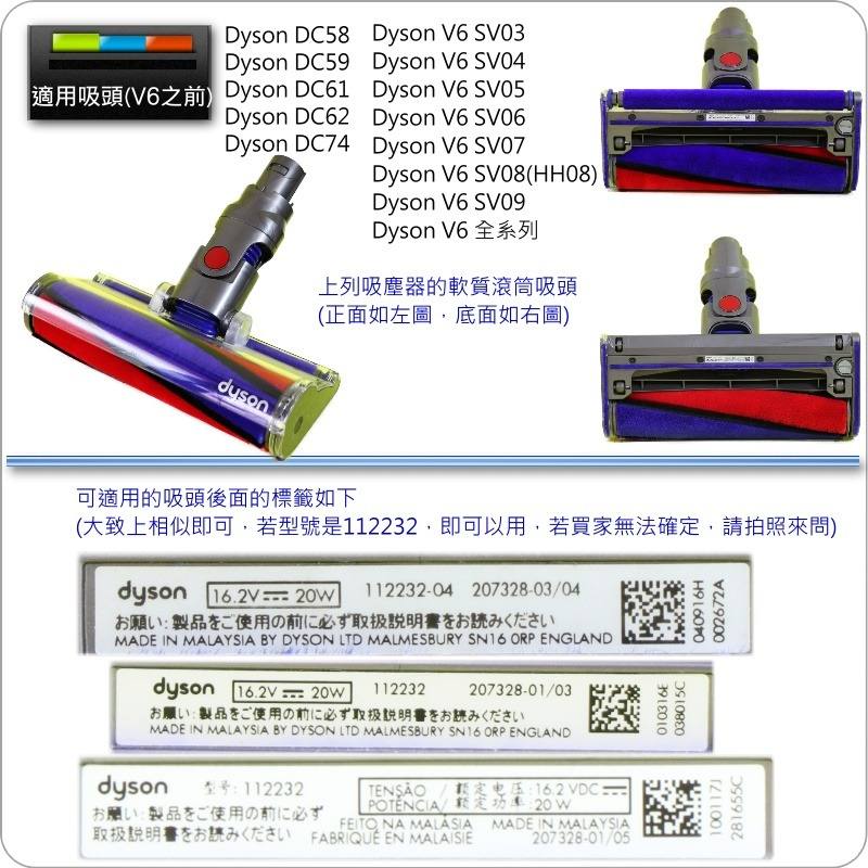#鈺珩#Dyson原廠【側蓋-大-凸版】適用Fluffy軟質碳纖維滾筒吸頭SV10 SV10E V10 SV12 V11-細節圖5