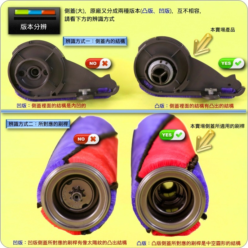 #鈺珩#Dyson原廠【側蓋-大-凸版】適用112232、112232-4、112232-12 Fluffy軟質碳纖V6-細節圖4
