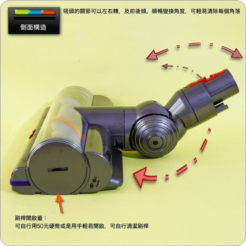 #鈺珩#Dyson原廠【100W-智慧變速-無纏結-GEN接口-藍】【盒裝】智慧變速吸頭Gen5Detect SV23-細節圖5