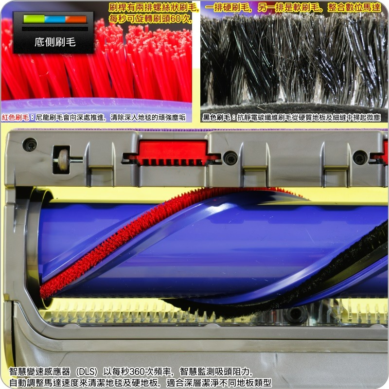 #鈺珩#Dyson原廠【100W-智慧變速-無纏結-GEN接口-藍】【盒裝】智慧變速吸頭Gen5Detect SV23-細節圖6