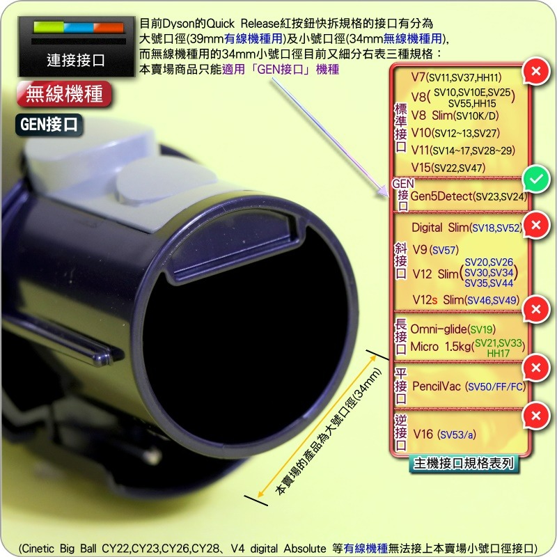 #鈺珩#Dyson原廠【盒裝】內建除塵及隙縫吸頭Gen5Detect SV23內建二合一吸頭、內建隙縫吸頭、內建細縫吸頭-細節圖4