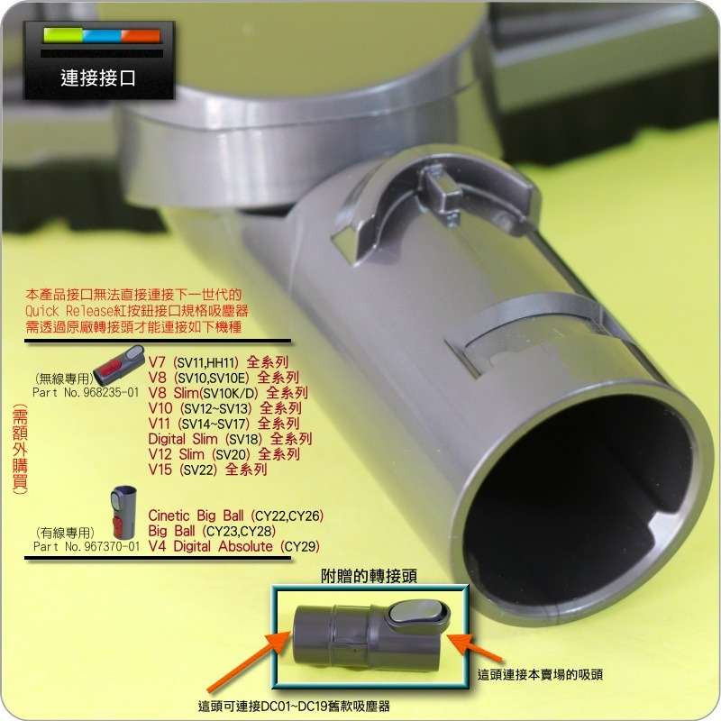 #鈺珩#Dyson原廠【盒裝】V6木質地板吸頭Articulating hard floor【920019-01】-細節圖4