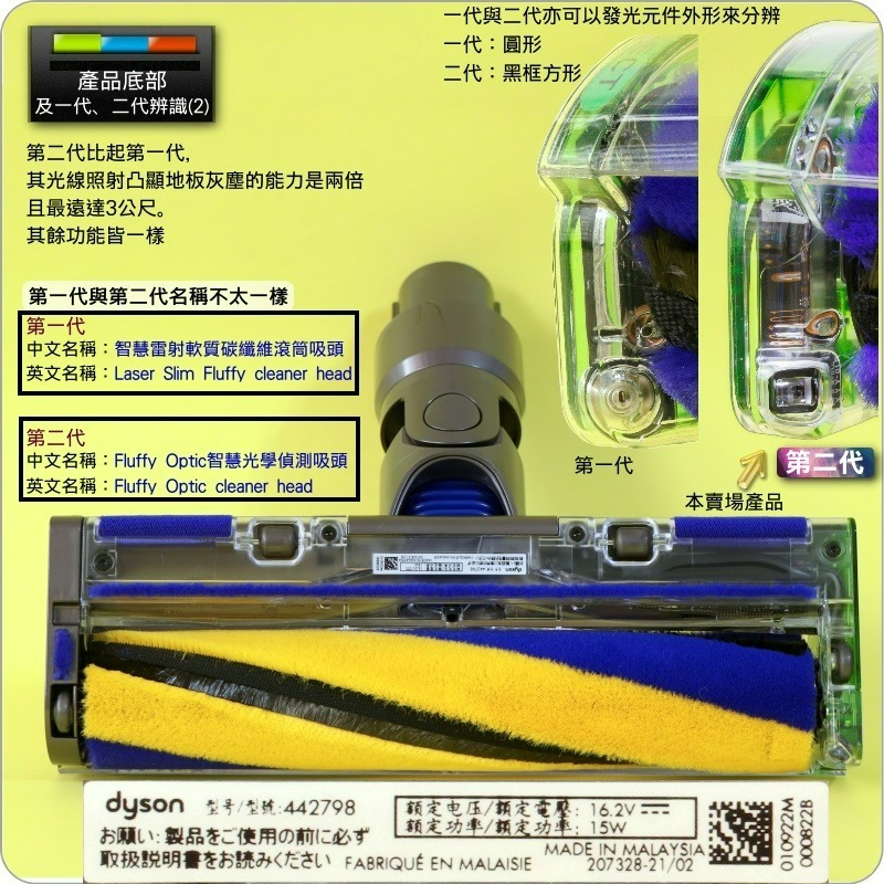 #鈺珩#Dyson原廠【盒裝－第二代】Fluffy Optic智慧光學偵測吸頭V15輕量雷射吸頭V22 SV47發光吸頭-細節圖3