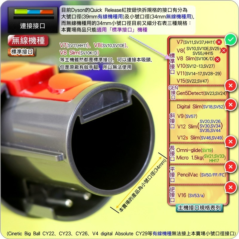 #鈺珩#Dyson原廠【盒裝－第二代】Fluffy Optic智慧光學偵測吸頭V11雷射吸頭SV14 SV15發光吸頭-細節圖4