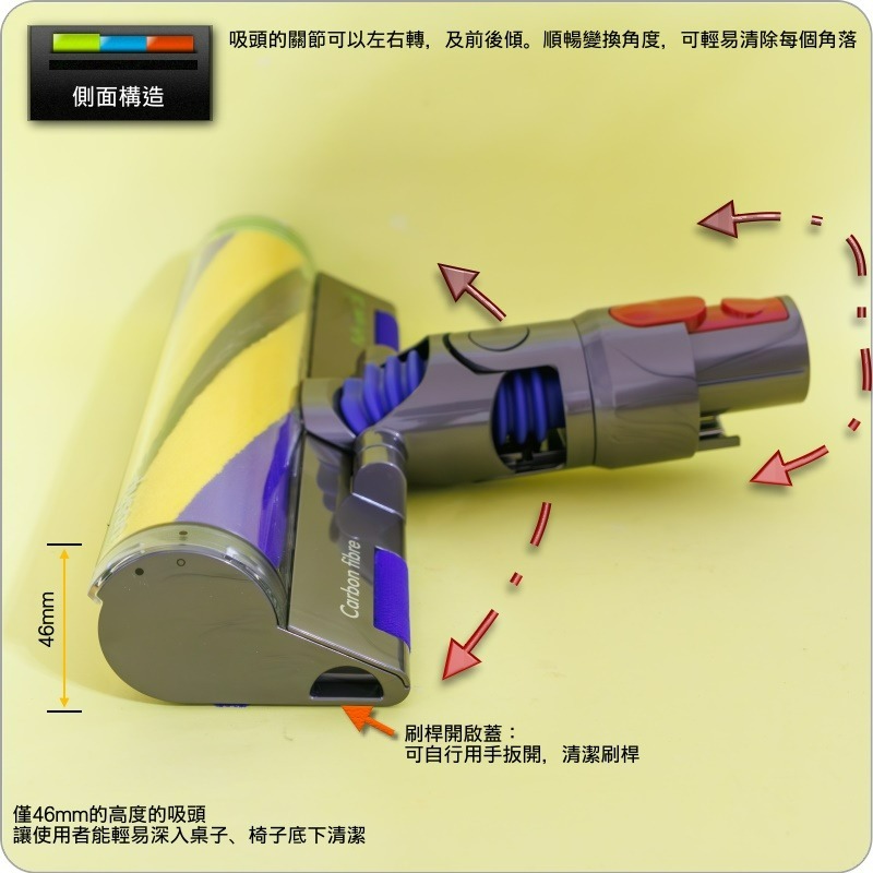 #鈺珩#Dyson原廠【盒裝－第二代】Fluffy Optic智慧光學偵測吸頭V11雷射吸頭SV14 SV15發光吸頭-細節圖5