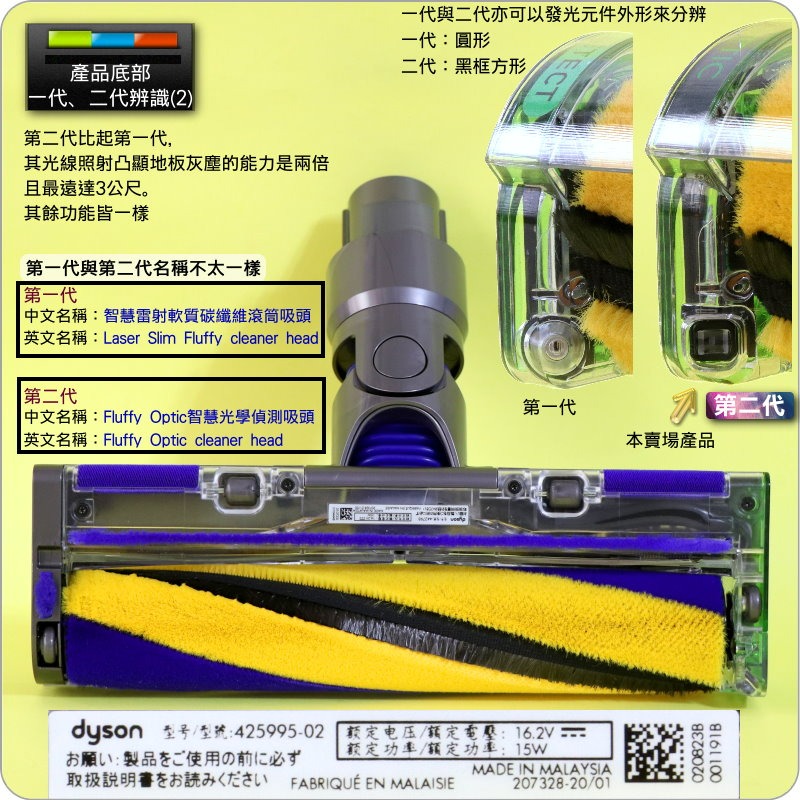 #鈺珩#Dyson原廠【第二代-斜接口版】Fluffy Optic智慧光學偵測吸頭V12 SV35雷射輕量軟質吸頭-細節圖3