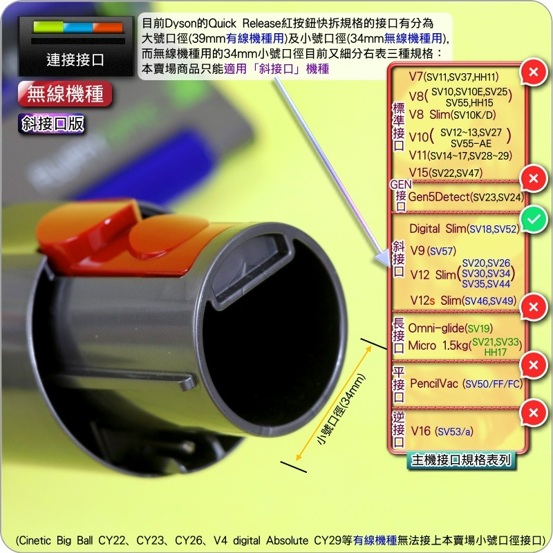 #鈺珩#Dyson原廠【第二代】【斜接口】Fluffy Optic智慧光學偵測吸頭SV18【型號425995-02】-細節圖4