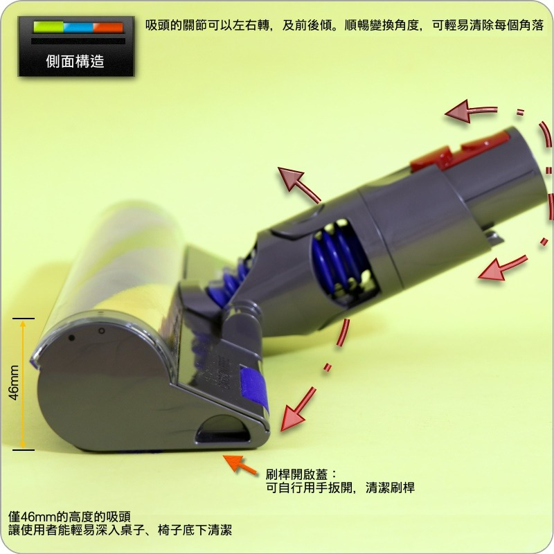 #鈺珩#Dyson原廠【第二代】【斜接口】Fluffy Optic智慧光學偵測吸頭SV18【型號425995-02】-細節圖5