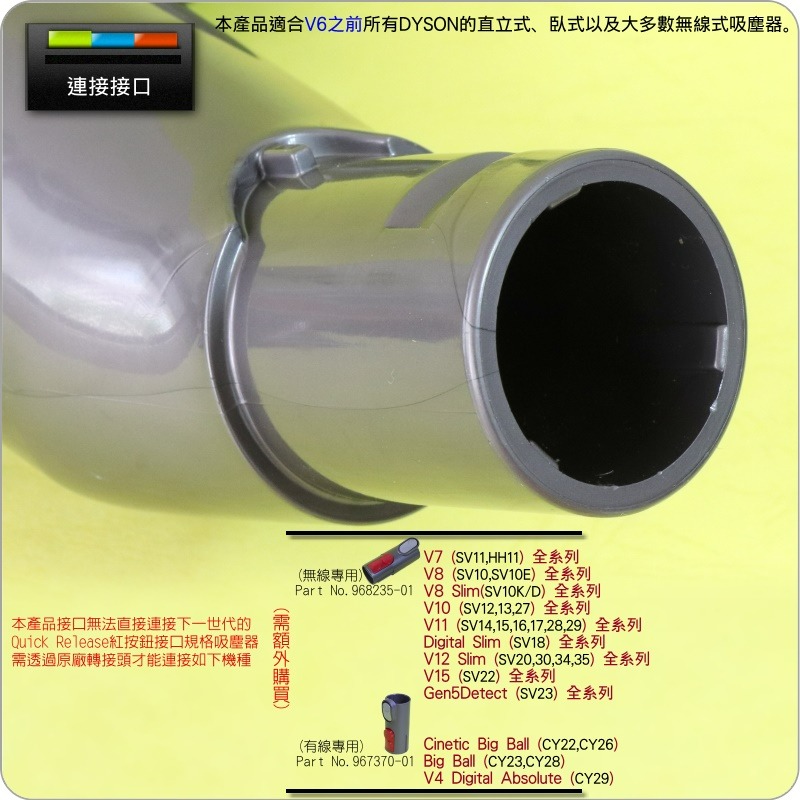 #鈺珩#Dyson【盒裝】原廠平坦地面吸頭，適清潔家具底部及家電下方窄縫DC26 DC24 DC22 SV09 DC74-細節圖4