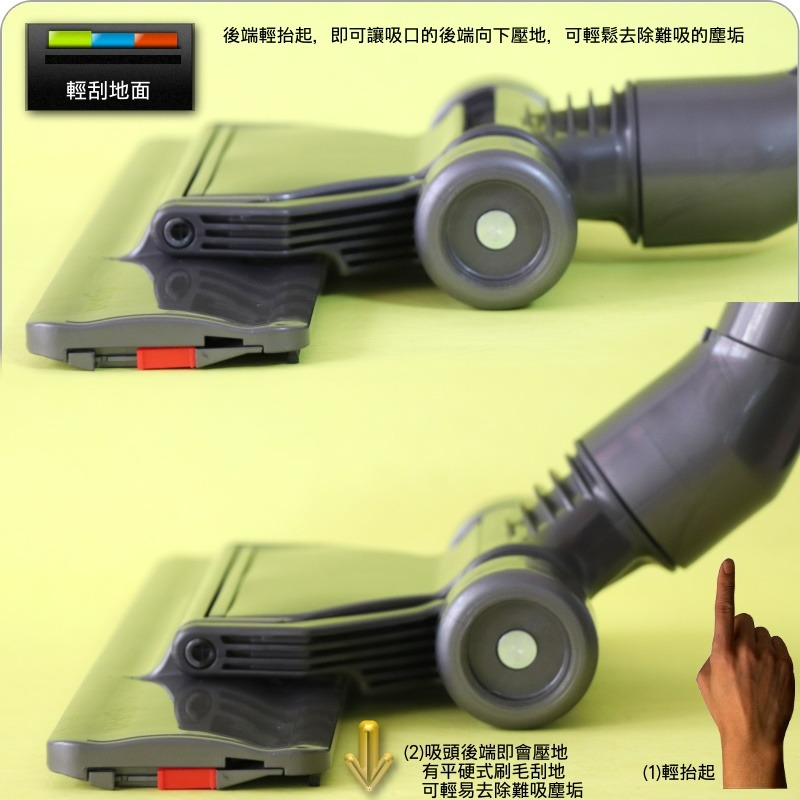 #鈺珩#Dyson【盒裝】原廠平坦地面吸頭，適清潔家具底部及家電下方窄縫CY24 DC63 DC52 DC48 DC47-細節圖6