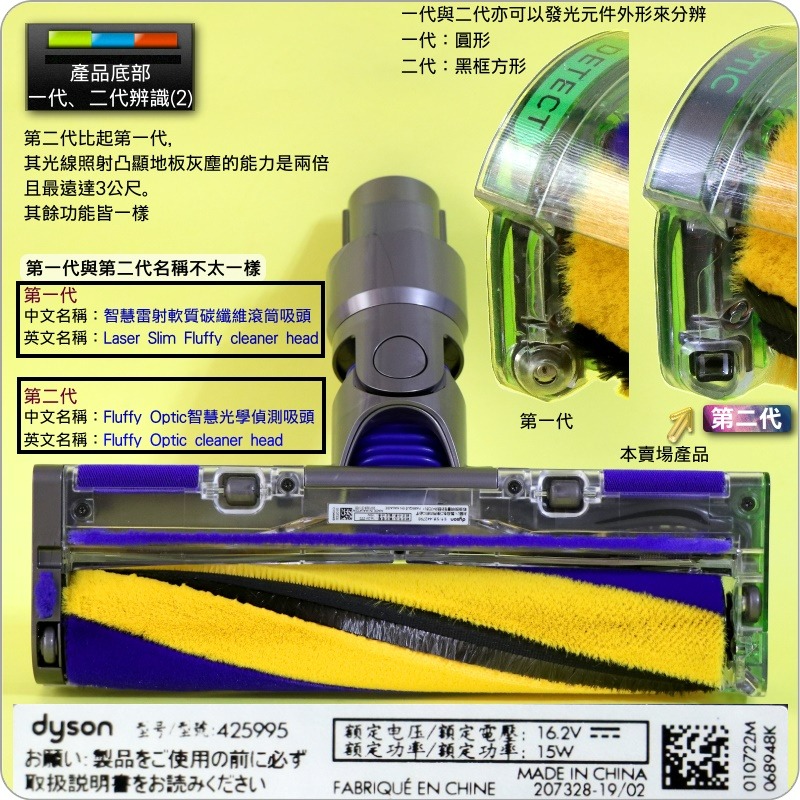 #鈺珩#Dyson原廠【第二代】Fluffy Optic智慧光學偵測吸頭V11雷射輕量軟質吸頭SV14 SV15雷射吸頭-細節圖3