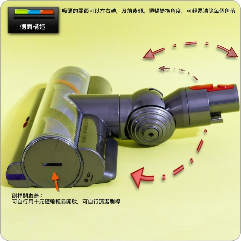 #鈺珩#Dyson原廠【100W-智慧變速-無纏結-GEN接口-藍】Digital Motorbar智慧變速吸頭SV23-細節圖5
