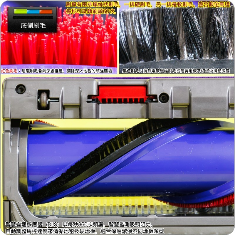 #鈺珩#Dyson原廠【100W-智慧變速-無纏結-GEN接口-藍】Digital Motorbar智慧變速吸頭SV23-細節圖6