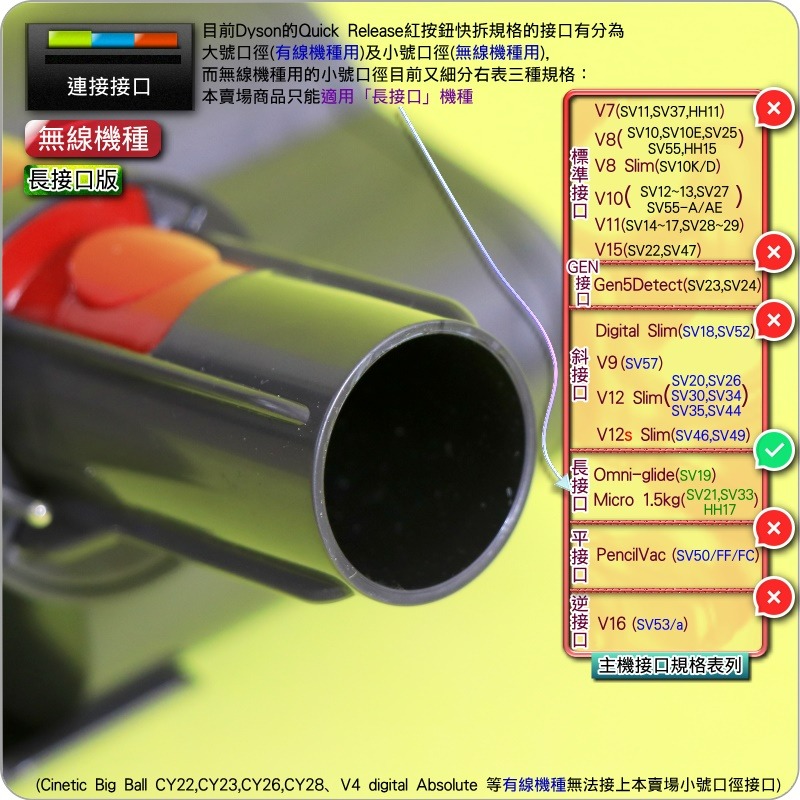 #鈺珩#Dyson原廠【長接口版-盒裝】加強版電動塵蟎吸頭Micro 1.5kg SV21迷你電動渦輪吸頭、迷你電動吸頭-細節圖4