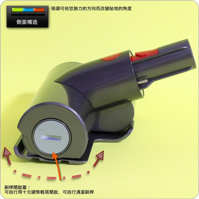 #鈺珩#Dyson原廠【長接口版-盒裝】加強版電動塵蟎吸頭Omni-glide SV19迷你電動渦輪吸頭、迷你電動吸頭-細節圖5