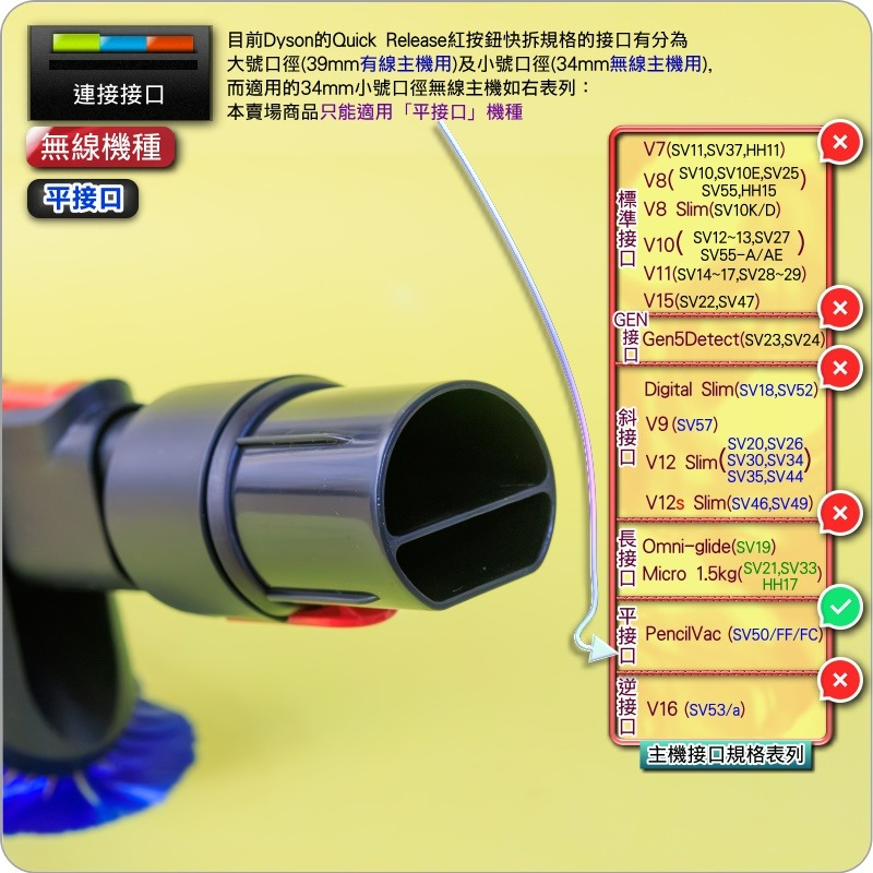 #鈺珩#Dyson原廠【盒裝-平接口版】可旋轉二合一隙縫吸頭，適用鉛筆吸塵器SV50 SV50FC SV50FF 2合1-細節圖4