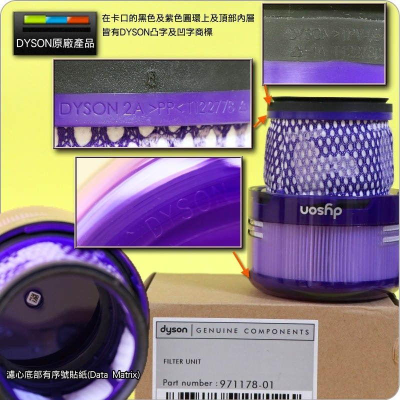 #鈺珩#Dyson原廠【盒裝】Micro 1.5kg SV21 HH17 HEPA濾網【料號T122778】後濾網、濾心-細節圖3