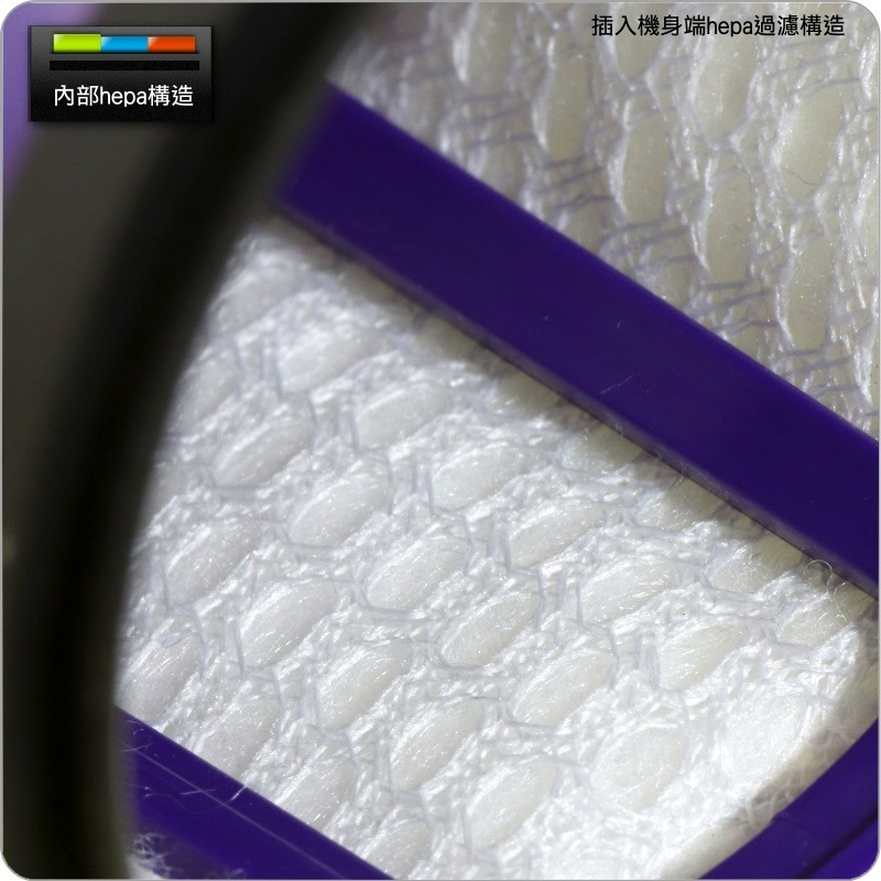 #鈺珩#Dyson原廠【盒裝】HEPA濾網、適用SV21，濾心、濾芯濾棒filter過濾、後濾網No.971178-01-細節圖7