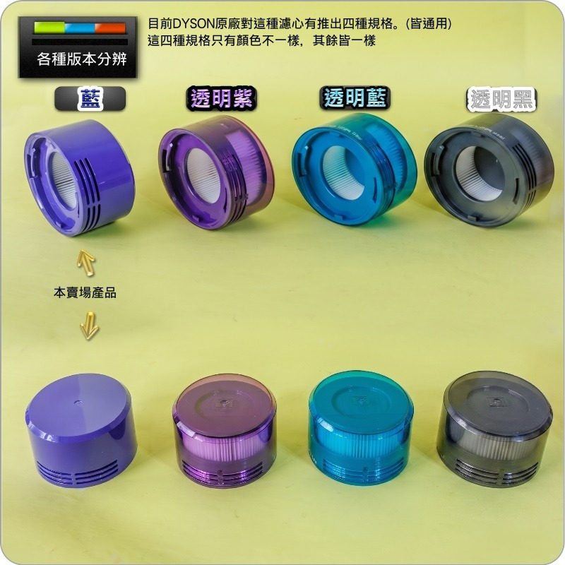 #鈺珩#Dyson原廠【盒裝-藍色】V8後置濾網、HEPA濾網、HEPA濾心、濾芯HEPA post filter過濾網-細節圖3