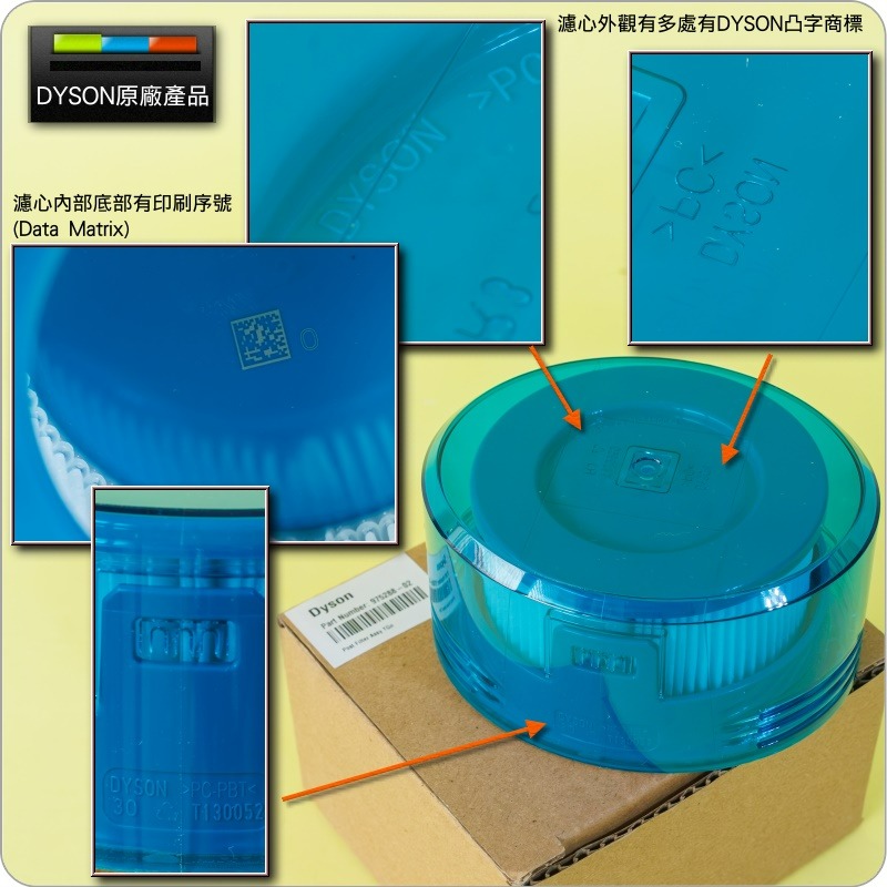 #鈺珩#Dyson原廠【盒裝-透明藍】V10 Konical SV55-A後置HEPA濾網SV55A後濾心SV55-AE-細節圖2