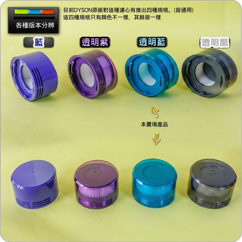 #鈺珩#Dyson原廠【盒裝-透明藍】V10 Konical SV55-A後置HEPA濾網SV55A後濾心SV55-AE-細節圖3