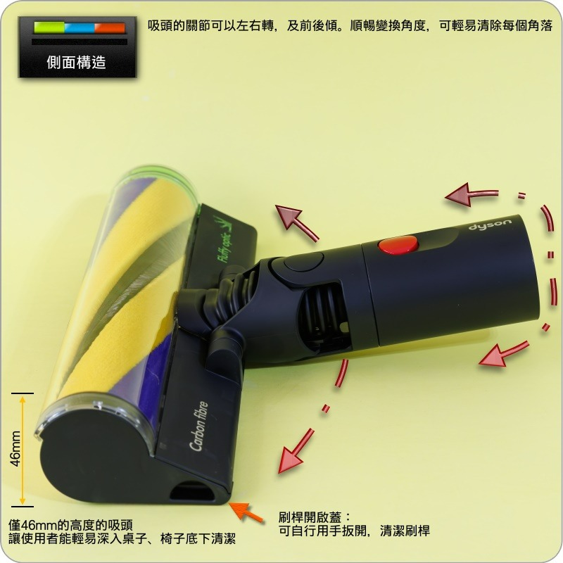 #鈺珩#Dyson原廠【第二代-逆接口-盒裝】V16 Piston Animal SV53雷射吸頭、雷射輕量軟質滾筒吸頭-細節圖5