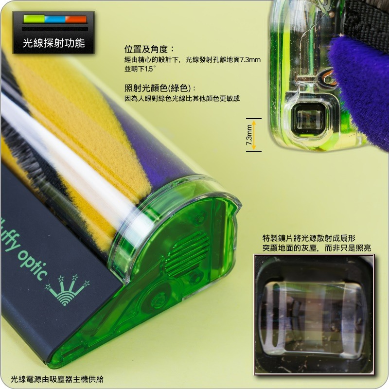 #鈺珩#Dyson原廠Fluffy Optic智慧光學偵測吸頭【第二代-盒裝】【逆接口】SV53，型號503914-01-細節圖6