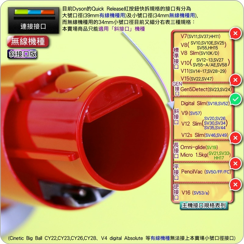 #鈺珩#Dyson原廠低處清潔轉接頭【斜接口版】SV18 V12低處轉接頭、低點轉接頭SV20多角度轉接頭、低角度轉接頭-細節圖4