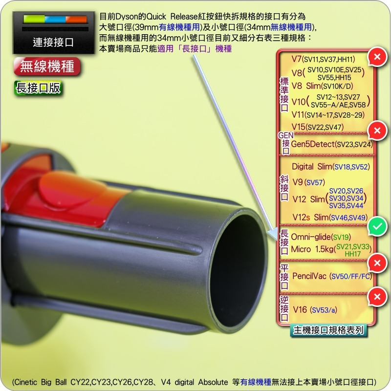 #鈺珩#Dyson原廠【長接口版】桌面清潔吸頭Omni-glide SV19 Worktop tool角落吸頭、桌面吸頭-細節圖4